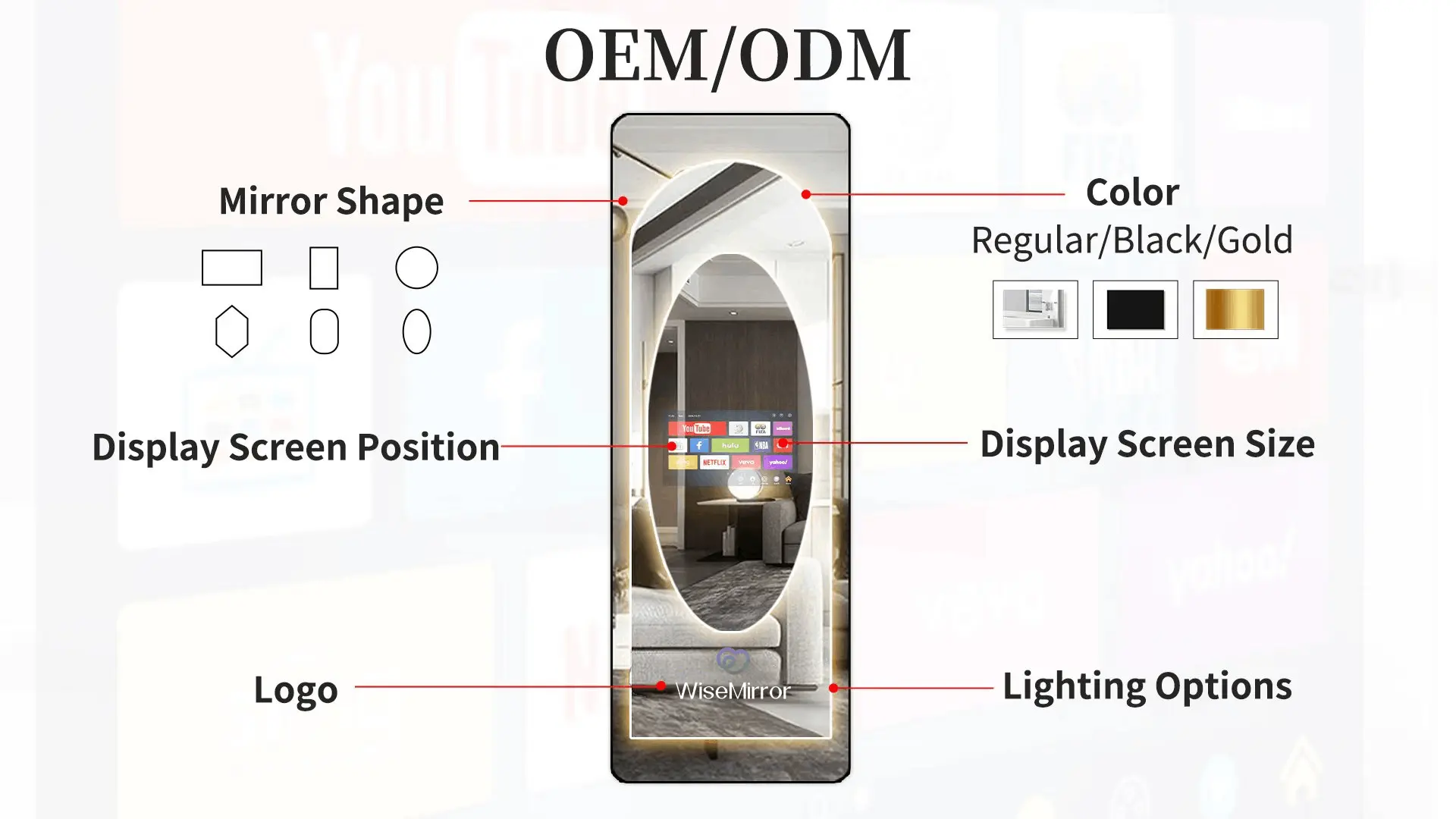 product-1-1 product-1-1