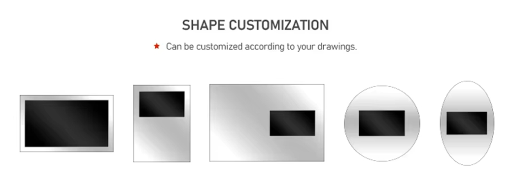 customs shapes of screen