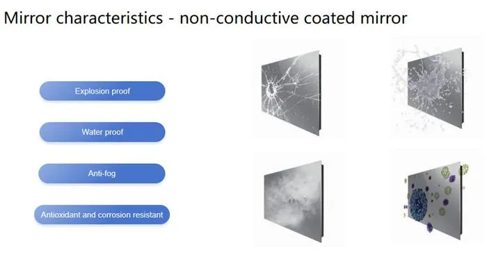 smart mirror characteristics smart mirror characteristics
