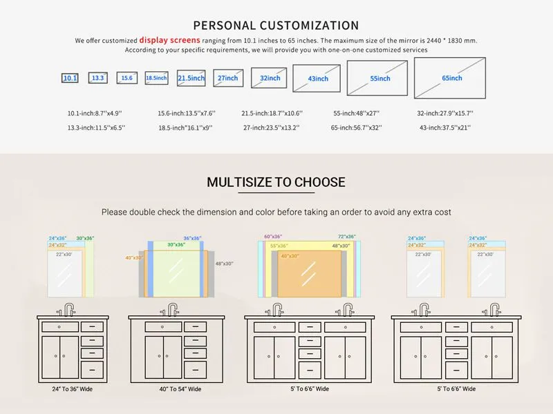 display Customization display Customization