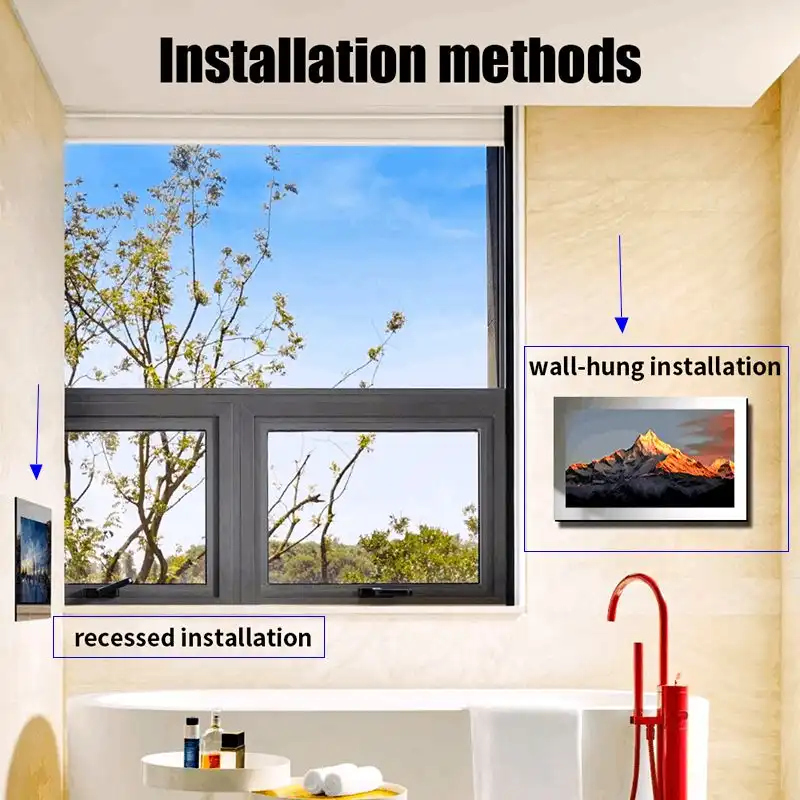 install method