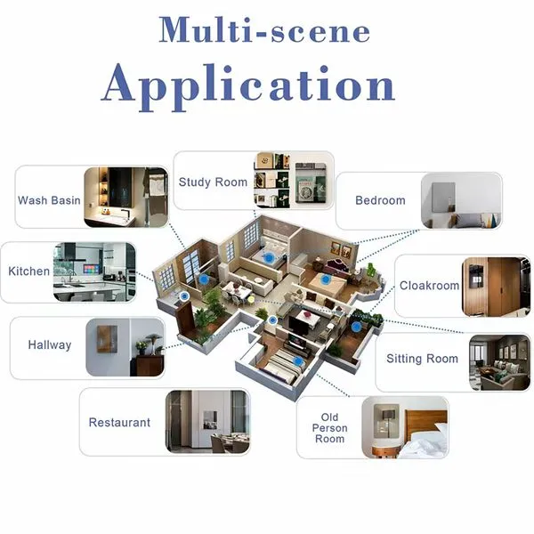 smart mirror appliance smart mirror appliance