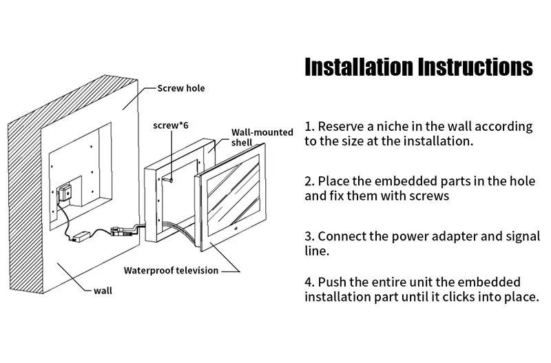 Installation 