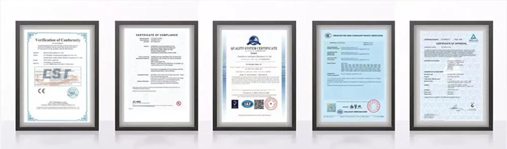 Global Certification